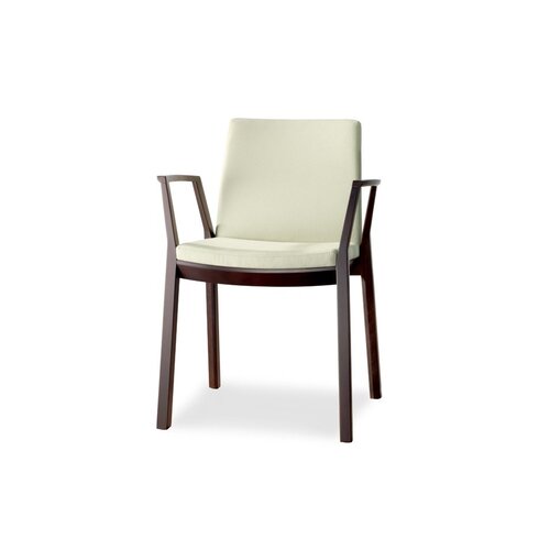 Wiesner Hager Wiesner Hager Arta