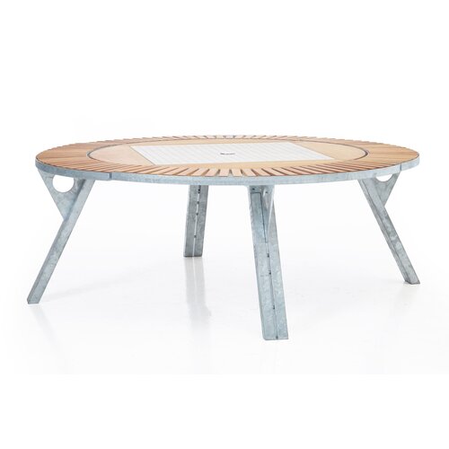 Extremis Extremis Gargantua bank picknick bank Extremis Extremis Gargantua bank picknick bank