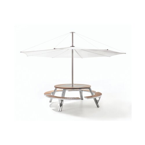 Extremis Extremis Gargantua bank picknick bank Extremis Extremis Gargantua bank picknick bank