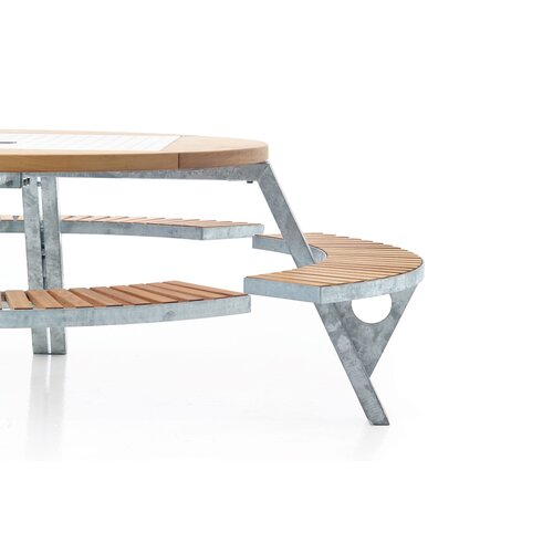 Extremis Extremis Gargantua bank picknick bank Extremis Extremis Gargantua bank picknick bank