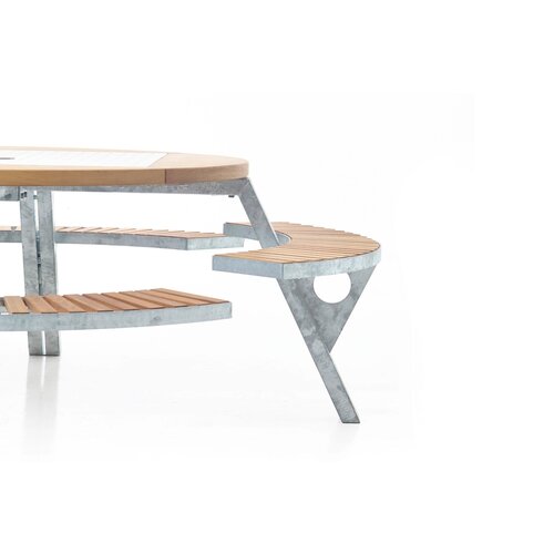 Extremis Extremis Gargantua bank picknick bank Extremis Extremis Gargantua bank picknick bank