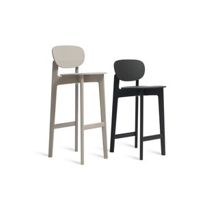 Zeitraum Zeitraum Zenso Bar Zeitraum Zeitraum Zenso Bar