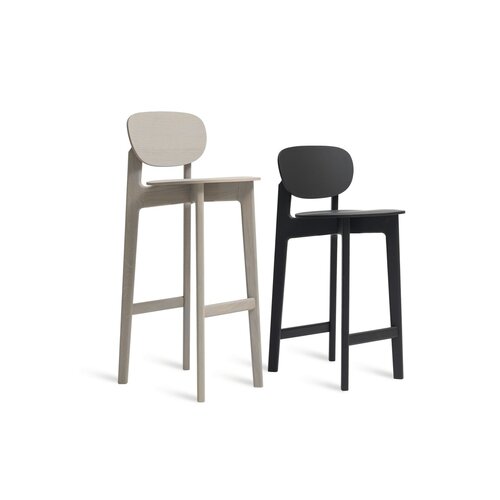 Zeitraum Zeitraum Zenso Bar Zeitraum Zeitraum Zenso Bar