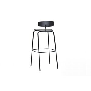 Zeitraum Zeitraum Okito barkruk Zeitraum Zeitraum Okito barkruk