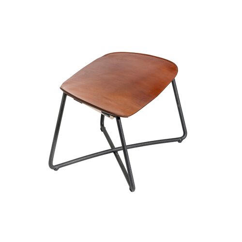 Functionals Functionals Miller kruk