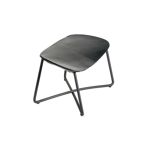 Functionals Functionals Miller kruk