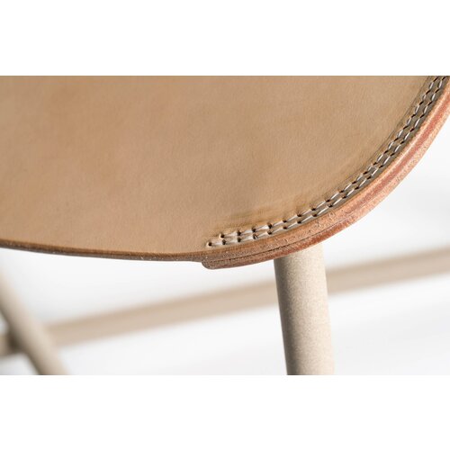 Functionals Functionals Miller kruk