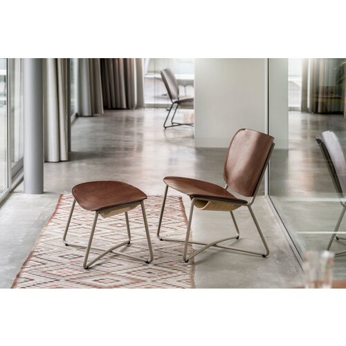 Functionals Functionals Miller kruk