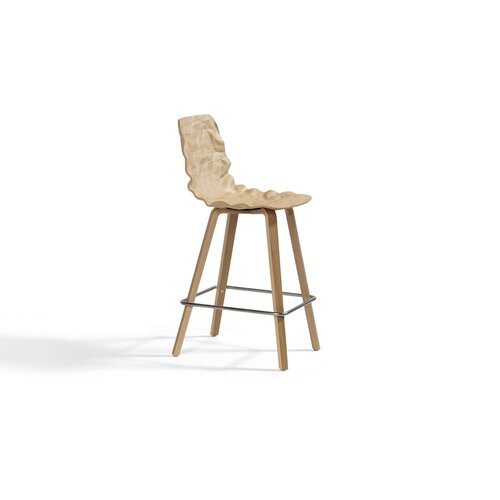 Bla Station Bla Station Dent kruk Bla Station Bla Station Dent kruk