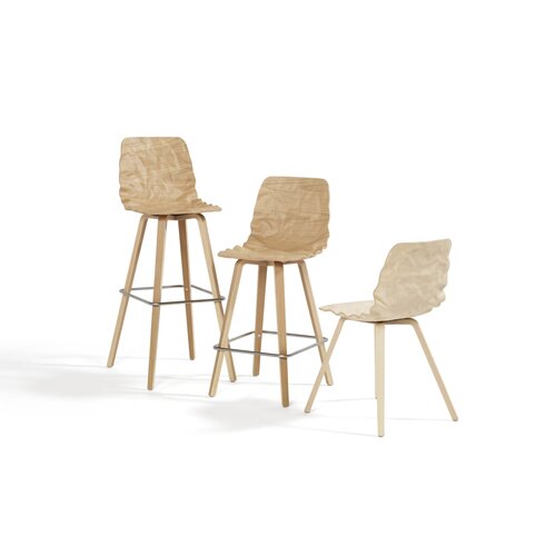 Bla Station Bla Station Dent kruk Bla Station Bla Station Dent kruk