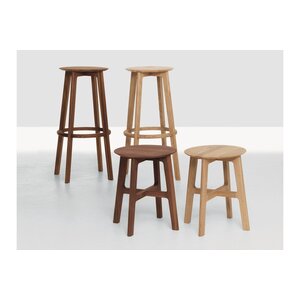 Zeitraum Zeitraum 1.3 kruk Zeitraum Zeitraum 1.3 kruk