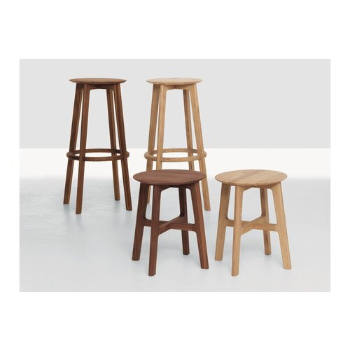 Zeitraum Zeitraum 1.3 kruk Zeitraum Zeitraum 1.3 kruk