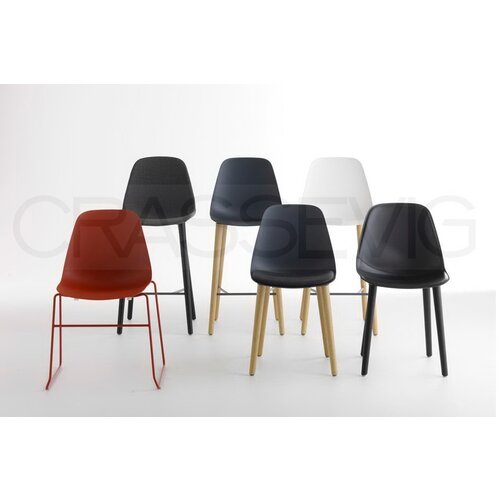 Crassevig Crassevig Pola kruk Crassevig Crassevig Pola kruk