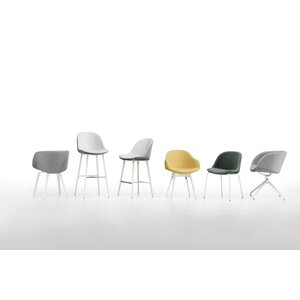 Midj Midj Sonny kruk Midj Midj Sonny kruk