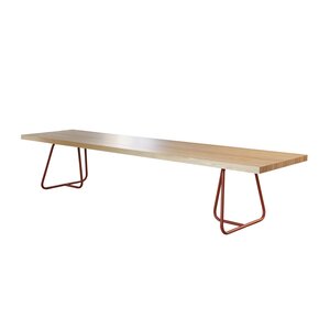 Spectrum Spectrum Minium tafel Spectrum Spectrum Minium tafel