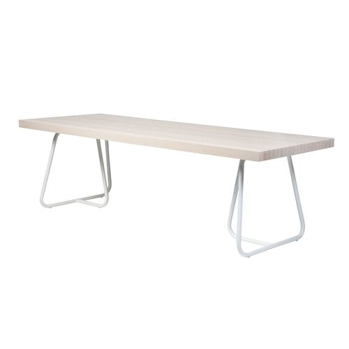 Spectrum Spectrum Minium tafel Spectrum Spectrum Minium tafel