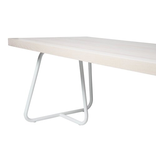 Spectrum Spectrum Minium tafel Spectrum Spectrum Minium tafel