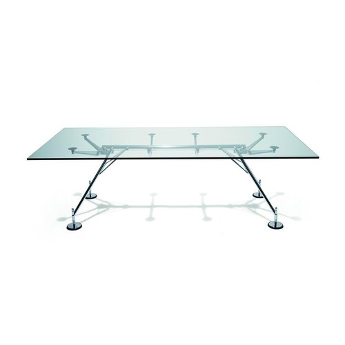 Tecno Tecno Nomos Tecno Tecno Nomos