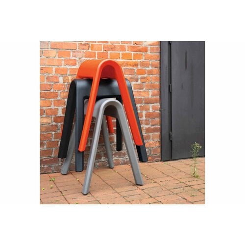 Wilkhahn Wilkhahn Sitzbock kruk Wilkhahn Wilkhahn Sitzbock kruk