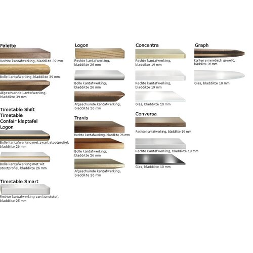 Wilkhahn Wilkhahn Timetable Smart tafel Wilkhahn Wilkhahn Timetable Smart tafel