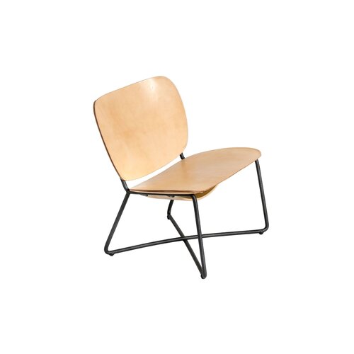 Functionals Functionals Miller stoel Functionals Functionals Miller stoel