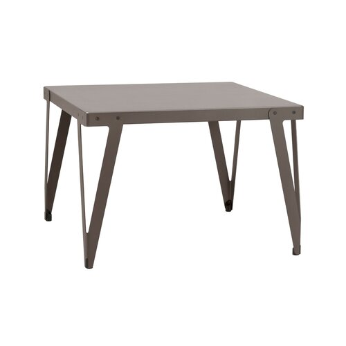 Functionals Functionals Lloyd Table Functionals Functionals Lloyd Table