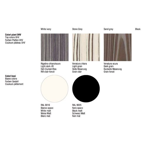 Moroso Moroso Bloomy Tafel Moroso Moroso Bloomy Tafel