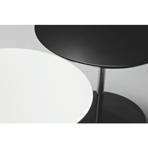 LaCividina LaCividina Molecule Tafel LaCividina LaCividina Molecule Tafel