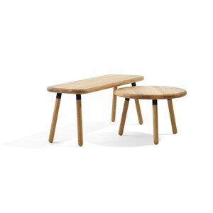 Bla Station Bla Station Honken Tafel Bla Station Bla Station Honken Tafel